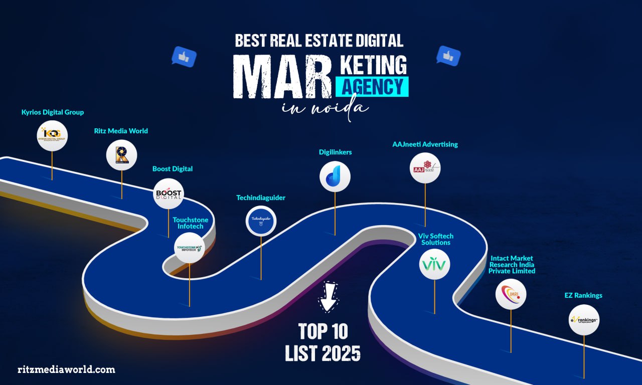 Best Real Estate Digital Marketing Agency in Noida – Boost Sales & Leads!