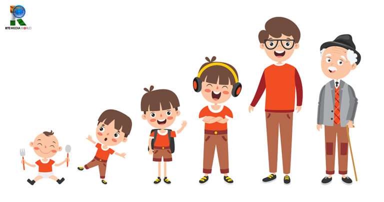 Relation between Age, Advertising, and Consumer Interest