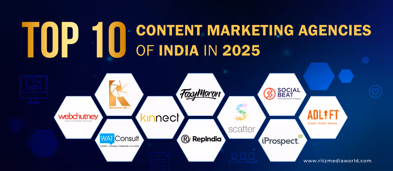 Best Content Marketing Agencies in India in 2025 - Top 10 List
