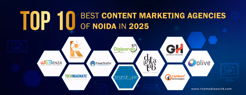 Best Content Marketing Agencies in Noida 2025 - Top 10 List