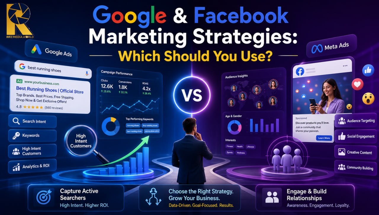 Google & Facebook Marketing Strategies: Which Should You Use?