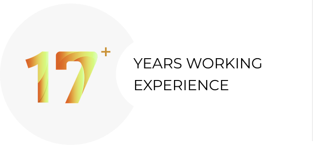 Ritz Media World Ritz Media World – 17+ years of experience